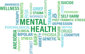mental health word collage